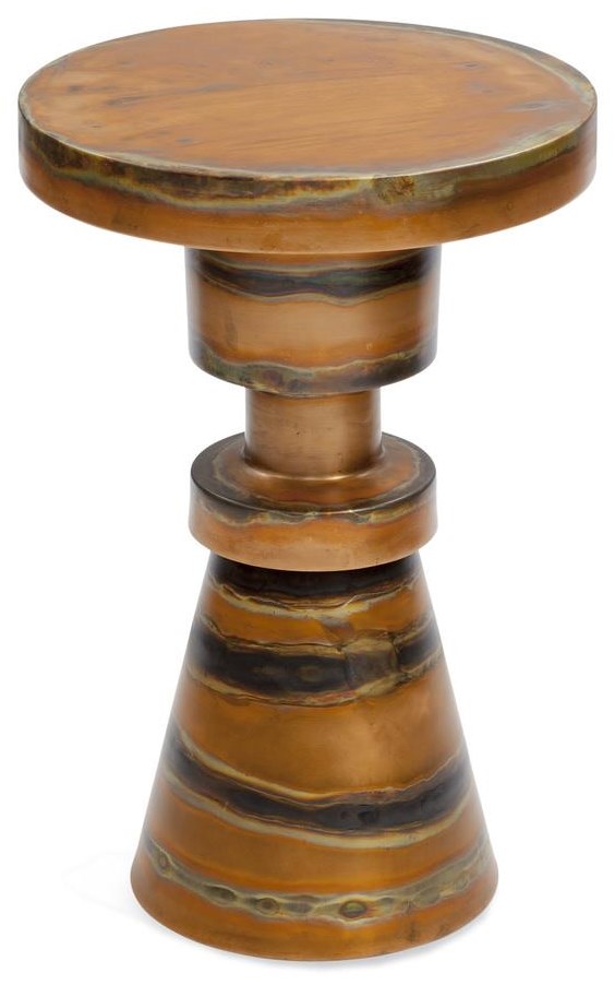 Copper c discount table